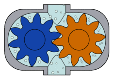 Comment bien choisir sa pompe hydraulique ?