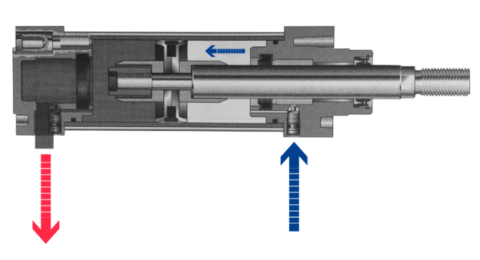 Qu est ce Qu un V rin Pneumatique D finition Socah Hydraulique qu-est-ce-qu-un-v-rin-pneumatique-d-finition-socah-hydraulique