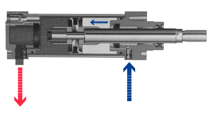 vérin pneumatique